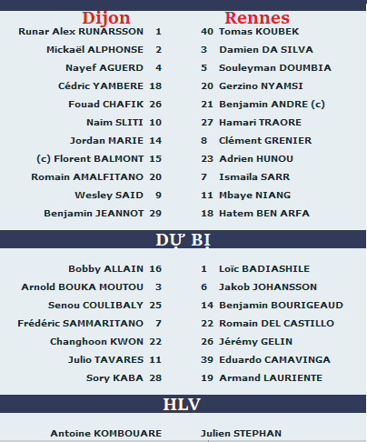 Dijon-vs-Rennes