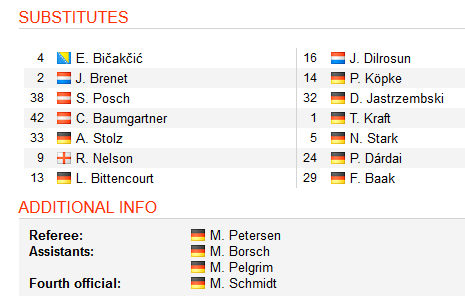 Hoffenheim-vs-Wolfsburg
