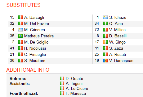Juventus-vs-Torino