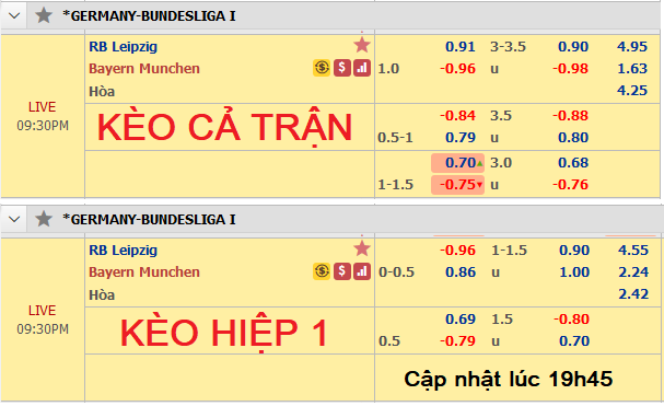 Leipzig-vs-Bayern-Munich
