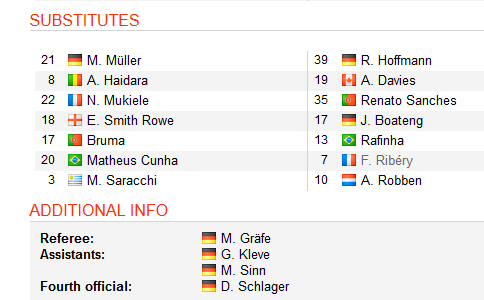 Leipzig-vs-Bayern-Munich