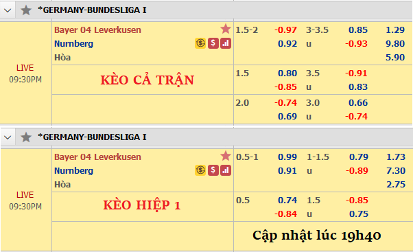 Leverkusen-vs-Nurnberg