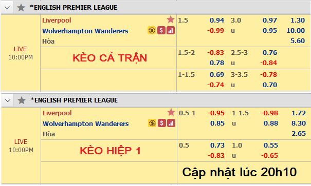 Liverpool-vs-Wolves