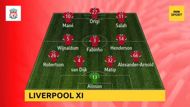 Liverpool-vs-Wolves