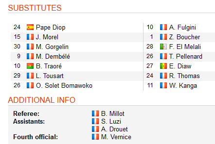 Lyon-vs-Angers