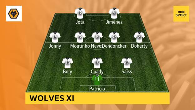 Southampton-vs-Wolves