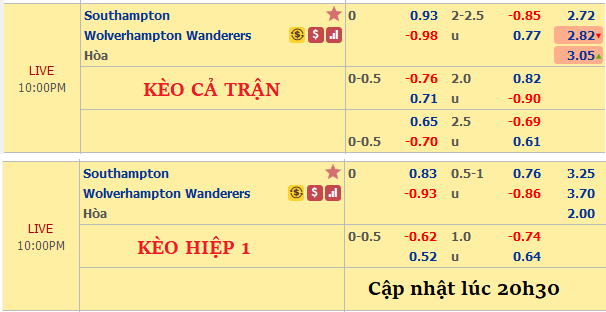 Southampton-vs-Wolves