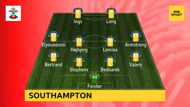 West-Ham-v-Southampton