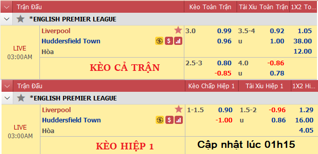 liverpool-vs-Huddersfield