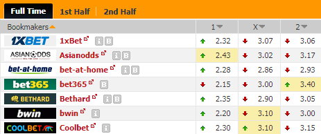 Nhận định bóng đá Real Kashmir vs Minerva Punjab, 13h00 ngày 10/1: Hạng 2 Ấn Độ