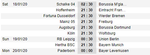Lịch thi đấu vòng 18 giải VĐQG Đức - Bundesliga 1