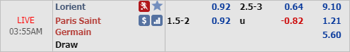 Nhận định bóng đá Lorient vs PSG, 02h55 ngày 20/1: Cúp QG Pháp