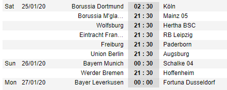 Lịch thi đấu vòng 19 giải VĐQG Đức - Bundesliga 1