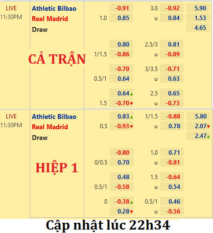 Bilbao-vs-Real-Madrid