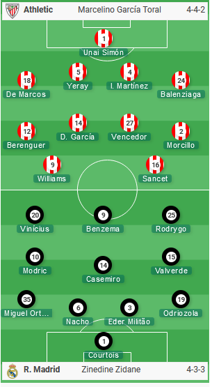 Bilbao-vs-Real-Madrid