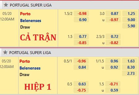 Porto-vs-Belenenses