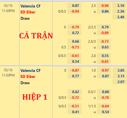 Valencia-vs-eibar