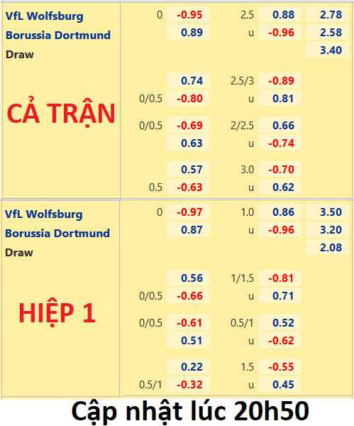  (21h30)