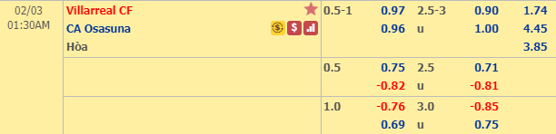 Nhận định bóng đá Villarreal vs Osasuna, 00h30 ngày 3/2: VĐQG Tây Ban Nha