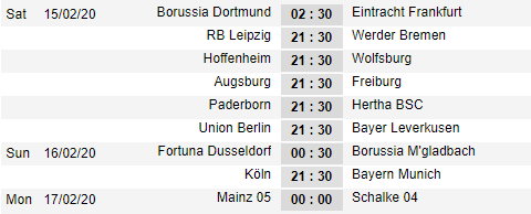 Cập nhật lịch thi đấu vòng 22 giải VĐQG Đức - Bundesliga 1