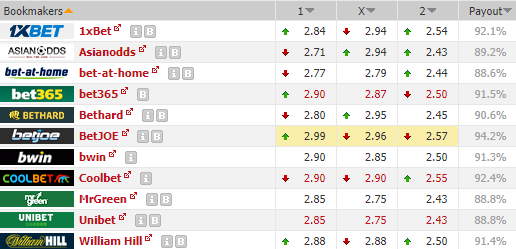 Nhận định bóng đá Al Shorta vs Al Wahda, 21h00 ngày 17/2: AFC Champions League