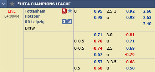 Nhận định bóng đá Tottenham vs RB Leipzig, 03h00 ngày 20/2: Cúp C1 Châu Âu