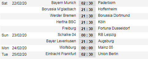 Lịch thi đấu vòng 23 giải VĐQG Đức - Bundesliga 1