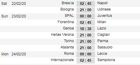 Lịch thi đấu vòng 25 giải VĐQG Italia - Serie A