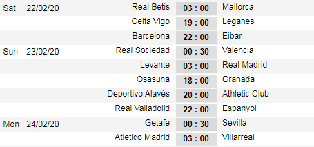 Lịch thi đấu vòng 25 giải VĐQG Tây Ban Nha - La Liga