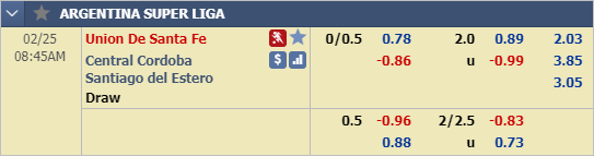 Nhận định bóng đá Union Santa Fe vs Central Cordoba, 07h45 ngày 25/2: VĐQG Argentina