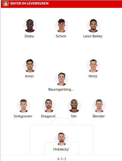 Schalke-vs-Leverkusen