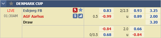 Nhận định bóng đá Esbjerg vs Aarhus, 00h30 ngày 04/3: Cúp QG Đan Mạch