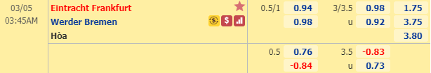 Nhận định bóng đá Eintracht Frankfurt vs Bremen, 02h45 ngày 5/3: Cúp QG Đức