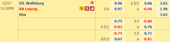 Nhận định bóng đá Wolfsburg vs RB Leipzig, 21h30 ngày 07/03: VĐQG Đức