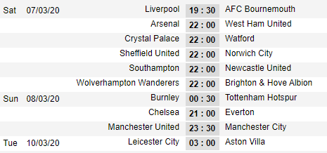 Lịch thi đầu vòng 29 giải Ngoại hạng Anh - Premier League