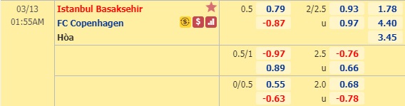Nhận định Istanbul BB vs Copenhagen, 0h55 ngày 13/3: Europa League