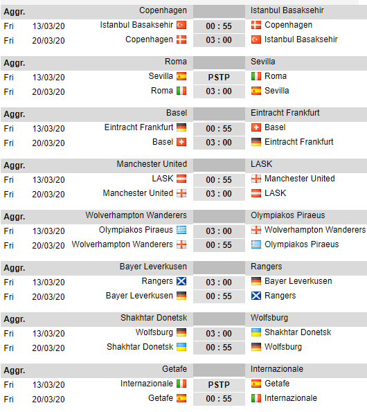 Lịch thi đấu vòng 1/8 Europa League