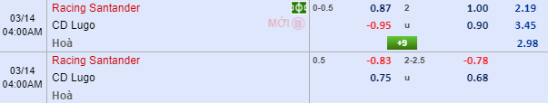 Nhận định bóng đá Racing Santander vs Lugo, 03h00 ngày 14/3: Hạng 2 Tây Ban Nha