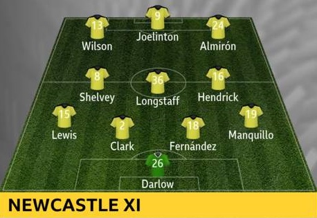 Crystal-Palace-vs-Newcastle