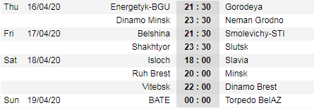 Lịch thi đấu vòng 5 giải VĐQG Belarus