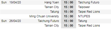Lịch thi đấu giải VĐ Đài Loan