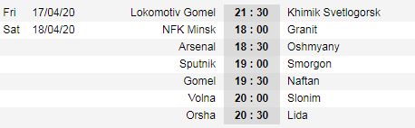 Lịch thi đấu giải hạng 2 Belarus