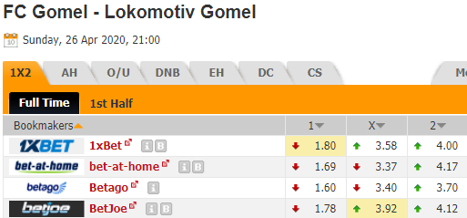 Nhận định bóng đá FC Gomel vs Lokomotiv Gomel, 21h00 ngày 26/04: Hạng 2 Belarus