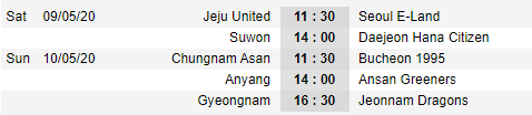 Lịch thi đấu vòng 1 giải hạng 2 Hàn Quốc