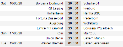 Lịch thi đấu vòng 26 giải VĐQG Đức - Bundesliga 1