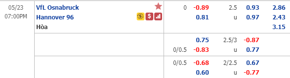 Nhận định soi kèo Osnabruck vs Hannover, 18h00 ngày 23/5: Hạng 2 Đức