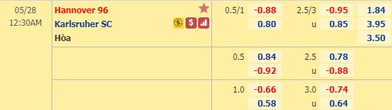 Nhận định soi kèo Hannover vs Karlsruher, 23h30 ngày 27/5: Hạng 2 Đức