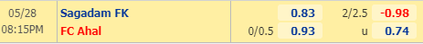Nhận định bóng đá trận Sagadam vs Ahal trong khuôn khổ vòng 11 giải VĐQG Turkmenistan
