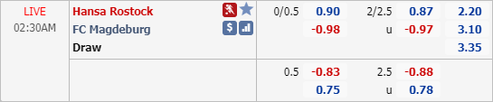 Nhận định soi kèo Hansa Rostock vs Magdeburg, 01h30 ngày 10/6: Hạng 3 Đức