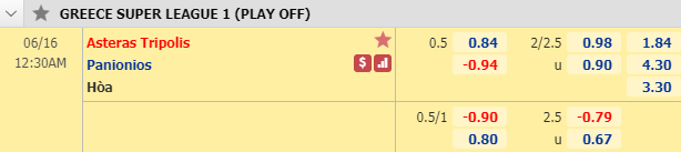 Nhận định soi kèo Asteras Tripolis vs Panionios, 23h30 ngày 15/6: VĐQG Hy Lạp